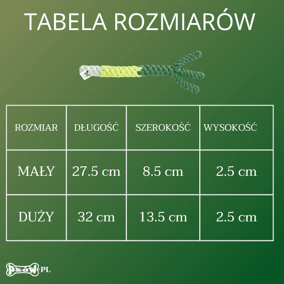 zabawka dla psa por 4