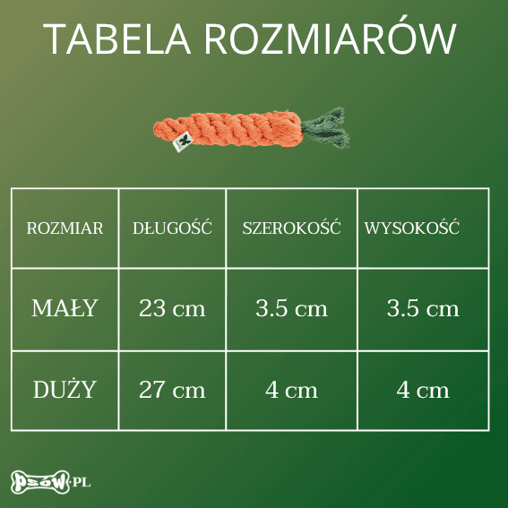 zabawka dla psa machewka 4