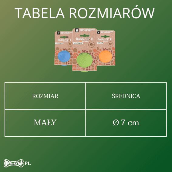 tabela rozmiarow gumowa zabawka dla psa piłka Rubb'n'Roll