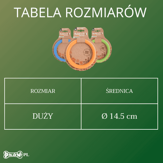 gumowa zabawka dla psa koło Rubb'n'Roll 3 kolory
