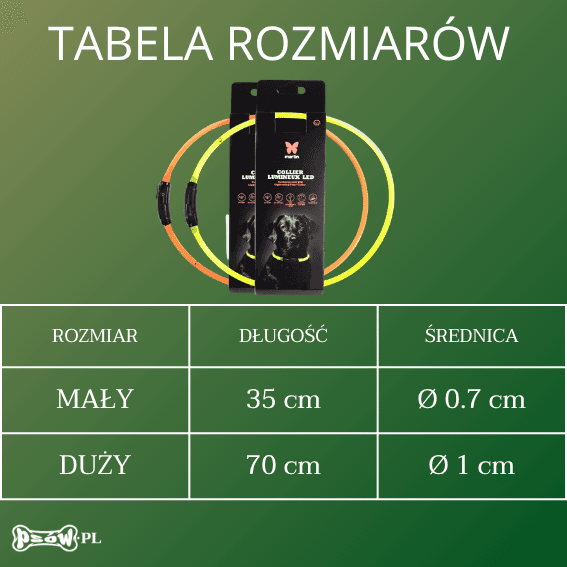 tabela rozmiarow Obroża świetlna dla psa rurka USB