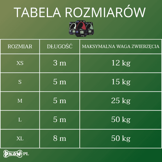 tabela rozmiarow Automatyczna smycz z taśmą dla psa 2Soft wyciągana