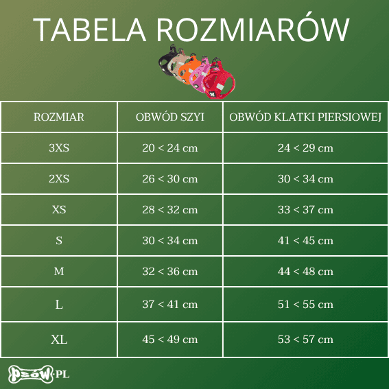 tabela rozmiarow Szelki bezuciskowe dla psa mesh