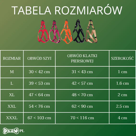 tabela rozmiarow Szelki step in dla psa nylon