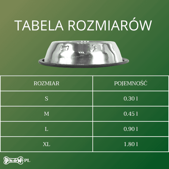 tabela rozmiarow Miska dla psa antypoślizgowa ze stali nierdzewnej piramida