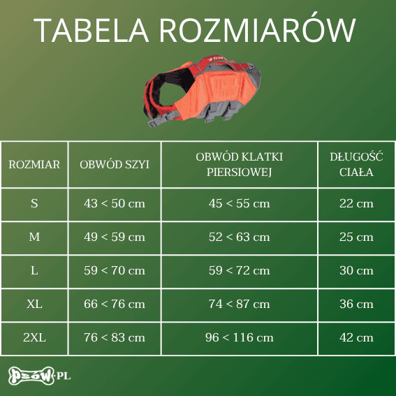 tabela rozmiarow Kamizelka ratunkowa dla psa wodoodporna z odblaskami