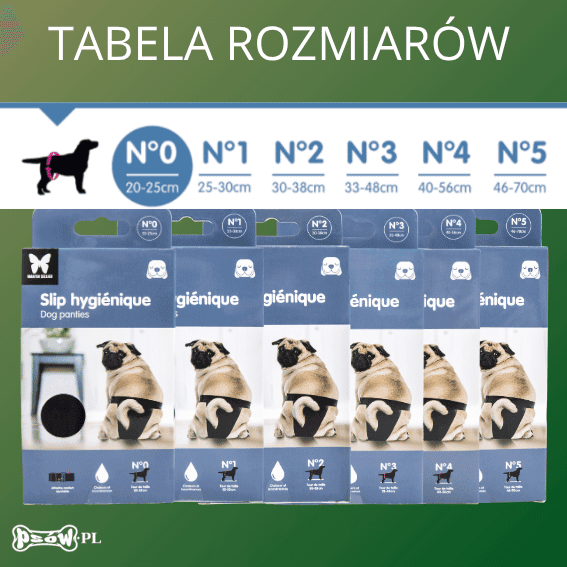 tabela rozmiarow Majtki dla suki na cieczkę czarne
