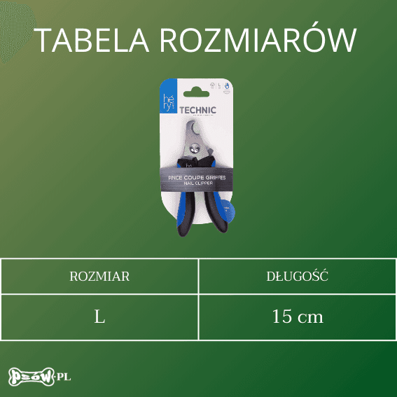tabela rozmiarow Cążki do pazurów dla psa Technic Héry