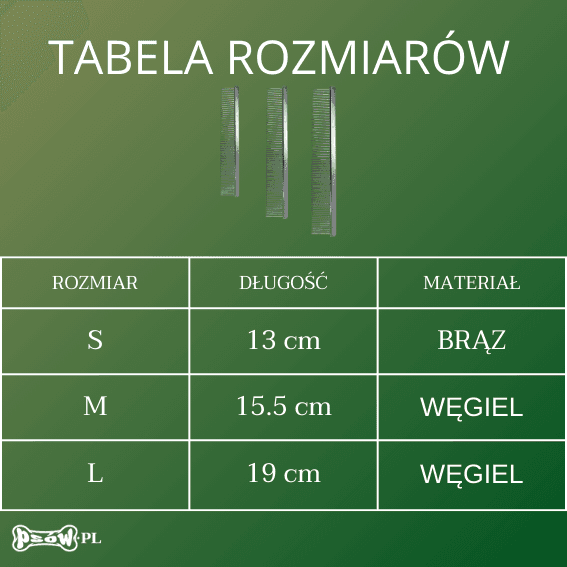 tabela rozmiarow Grzebień metalowy dla psa Vivog