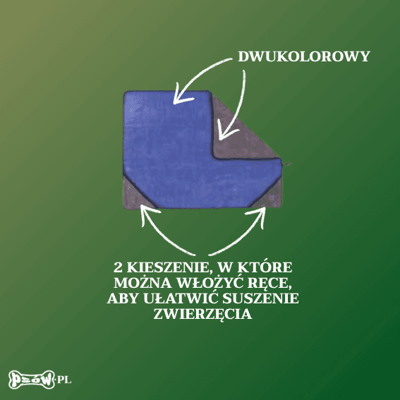 opis Ręcznik z mikrofibry dla psa Héry 2