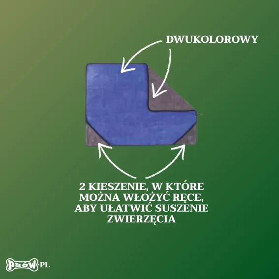 opis Ręcznik z mikrofibry dla psa Héry 2
