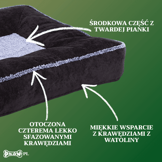 opis Materac dla psa z grubymi brzegami Doudouzen niebieski