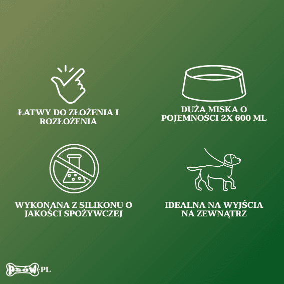 opis Składana mata z miskami 2 w 1