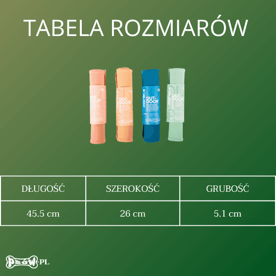 tabela rozmiarow Składana mata z miskami 2 w 1