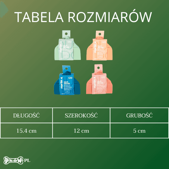 tabela rozmiarow Silikonowa miska składana dla psa