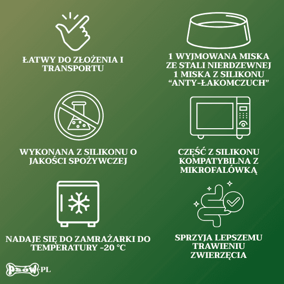 opis Miska ze stali nierdzewnej dla psa Slow feeder