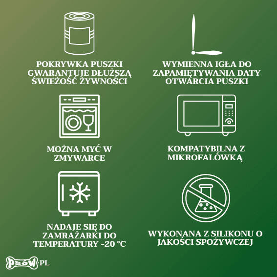 opis Pokrywka do karmy dla psa z obrotowym znacznikiem daty