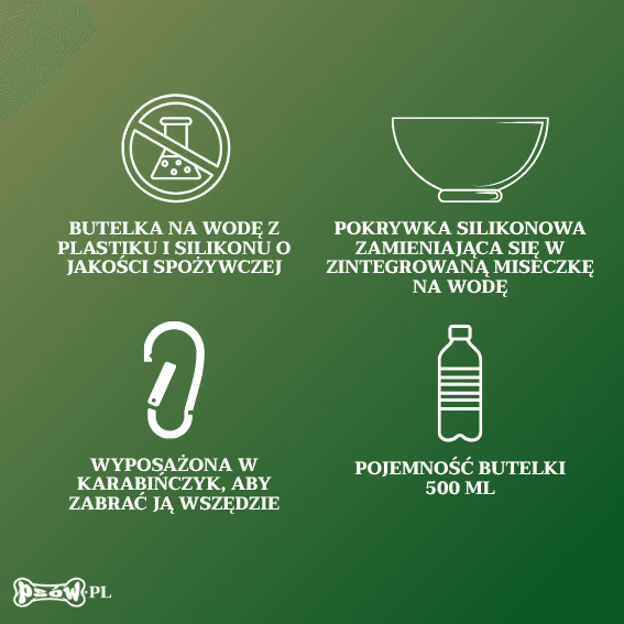 opis Butelka na wodę dla psa z silikonu 2w1