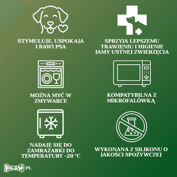 opis Mata do lizania z silikonu kość