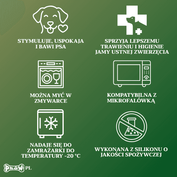 opis Mata do lizania z silikonu 3 strefy